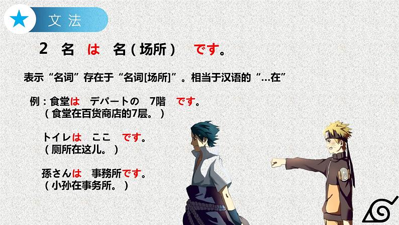 第3課 ここはデパートです课件 2022-2023学年高中新版标准日本语初级上册08