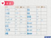 第7課 李さんは 每日 コーヒーを 飲みます 課件-2022-2023學(xué)年高中日語(yǔ)新版標(biāo)準(zhǔn)日本語(yǔ)初級(jí)上冊(cè)