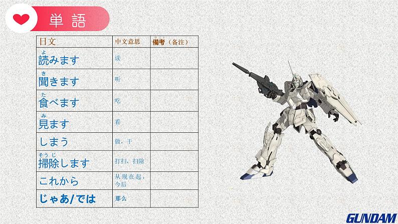 第7课 李さんは 每日 コーヒーを 飲みます 课件-2022-2023学年高中日语新版标准日本语初级上册04