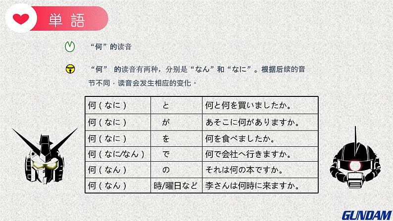 第7课 李さんは 每日 コーヒーを 飲みます 课件-2022-2023学年高中日语新版标准日本语初级上册05