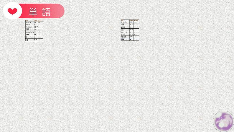 第8课 李さんは 日本語で 手紙を 書きます 课件-2022-2023学年高中日语新版标准日本语初级上册02