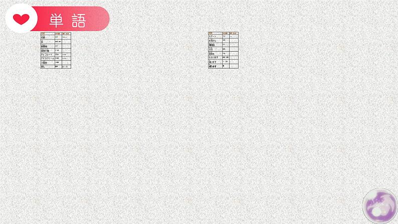 第8课 李さんは 日本語で 手紙を 書きます 课件-2022-2023学年高中日语新版标准日本语初级上册03