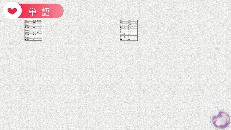 第8课 李さんは 日本語で 手紙を 書きます 课件-2022-2023学年高中日语新版标准日本语初级上册04