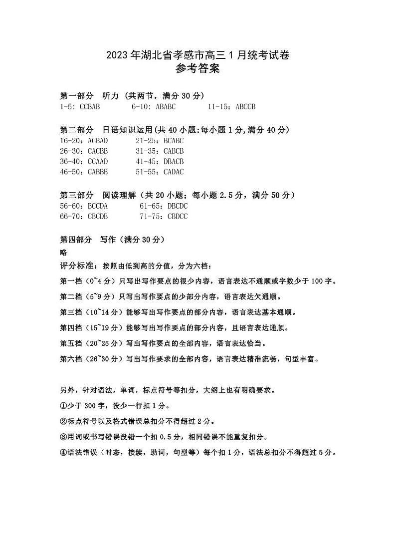 高三期末日语答案第1页