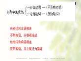 自动词和他动词的区别新版课件PPT