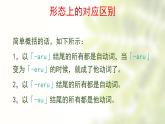 自动词和他动词的区别新版课件PPT