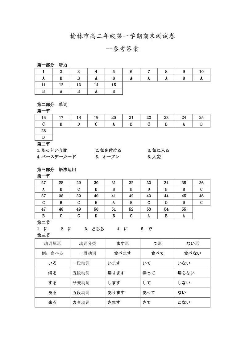 陕西省榆林市2022-2023学年高二上学期期末日语答案第1页