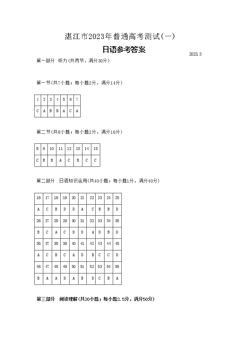 2023届广东省湛江市高三下学期3月普通高考测试（一）（一模） 日语（word版）01