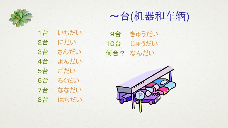 大家的日语11  课件  高中日语大家的日语ppt第8页