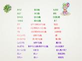 大家的日语13  课件  高中日语大家的日语ppt