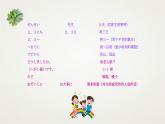 大家的日语17  课件  高中日语大家的日语ppt