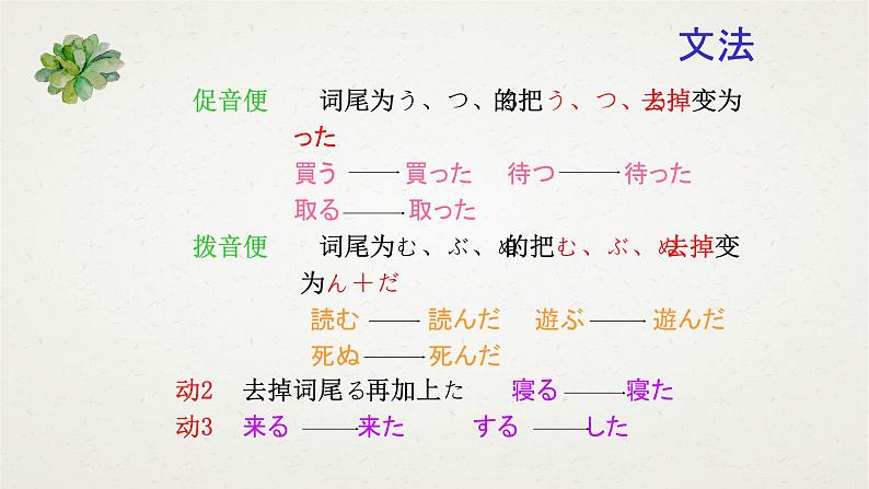 大家的日语19  课件  高中日语大家的日语ppt第6页