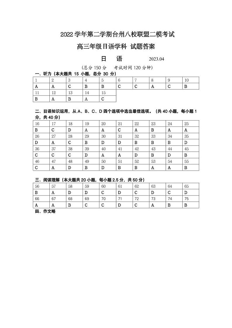 2023届浙江省台州市八校联盟高三二模日语试卷（含听力）PDF版01