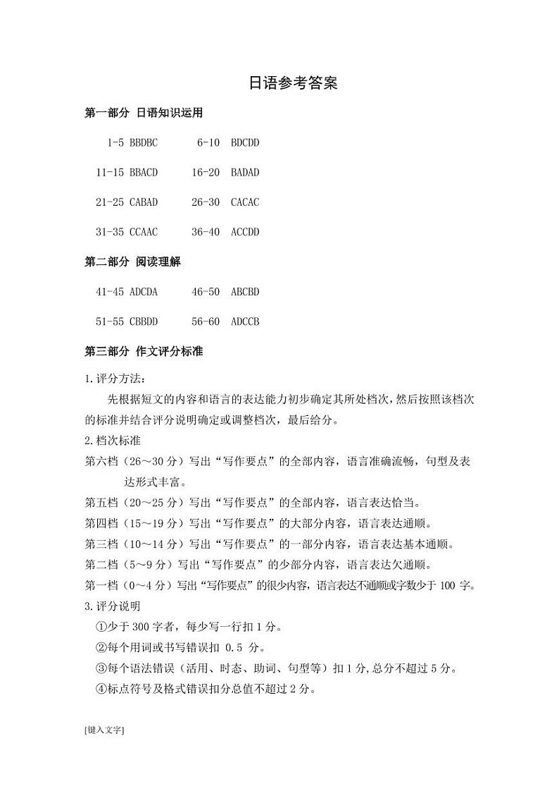 2023年青岛二模日语参考答案第1页