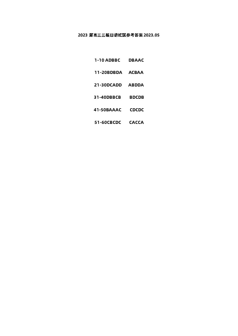 2023届山东省日照市高三三模日语试题01