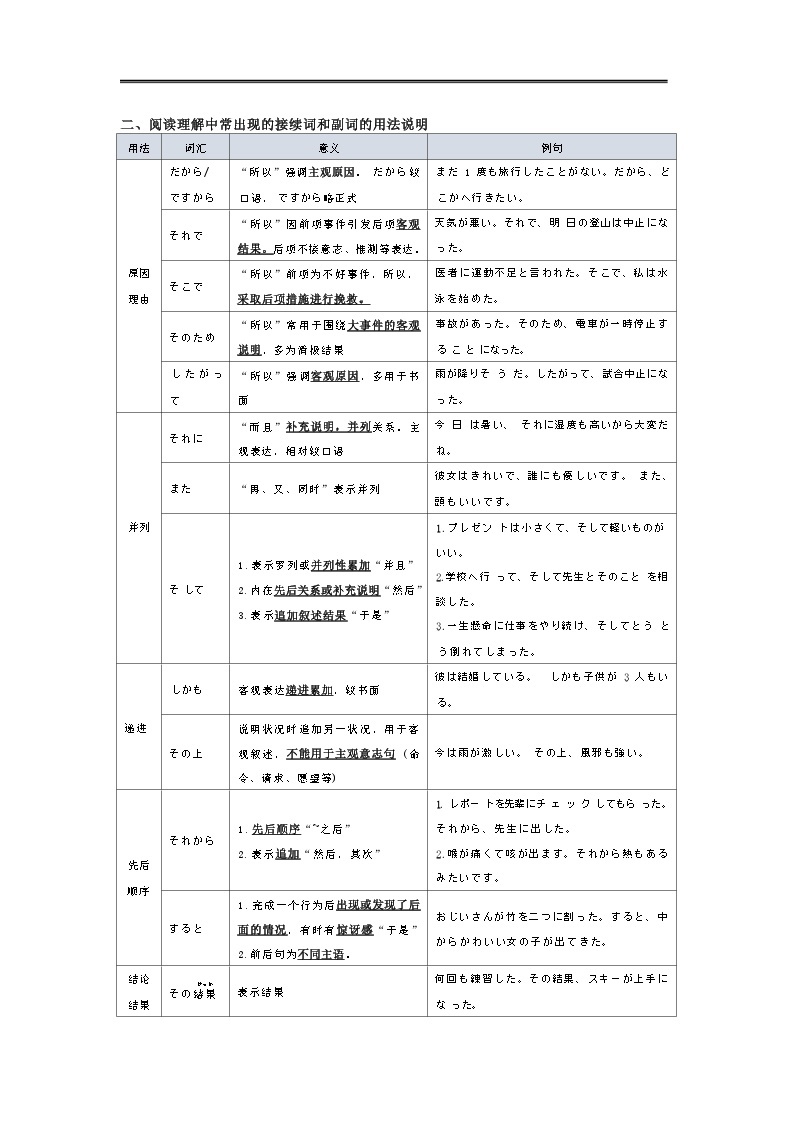 日语阅读接续词导学案02