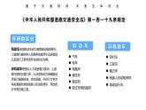 交通安全与你“童”行课件PPT