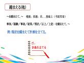 人教版選修二 第15課 進(jìn)學(xué)と進(jìn)路 課件