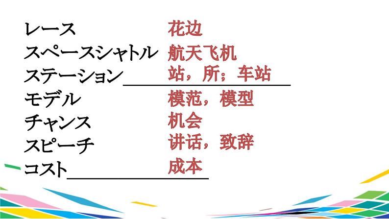 人教版选修二 第16课 国境のない地球 课件03