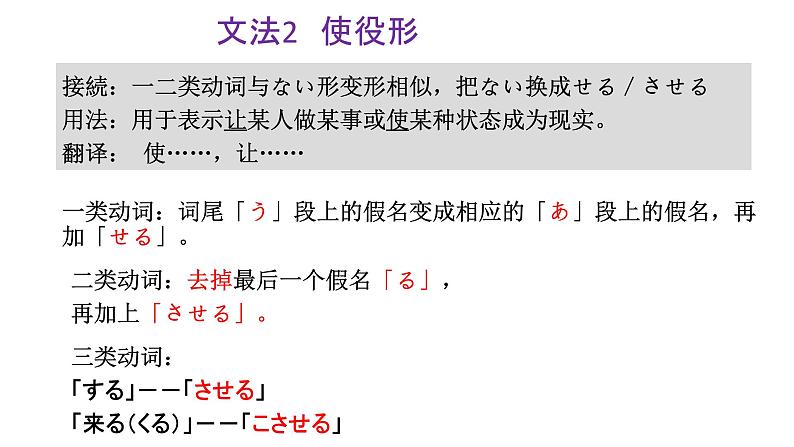 人教版选修一 第3課高齢化社会とわたしたち 课件06