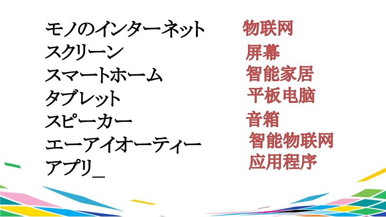 人教版选修二 第12课 モノのインターネット 课件03