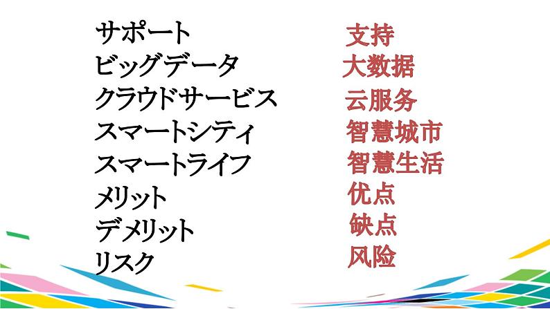 人教版选修二 第12课 モノのインターネット 课件05