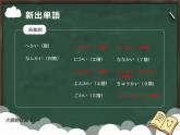 大家的日语初级课件第3课-1回目