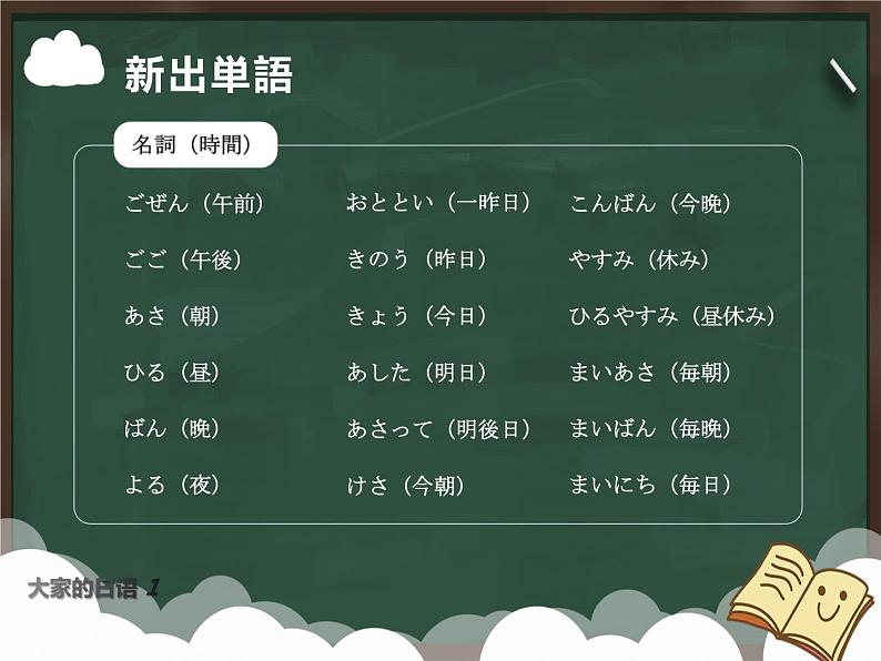 大家的日语初级课件第4课-1回目第4页