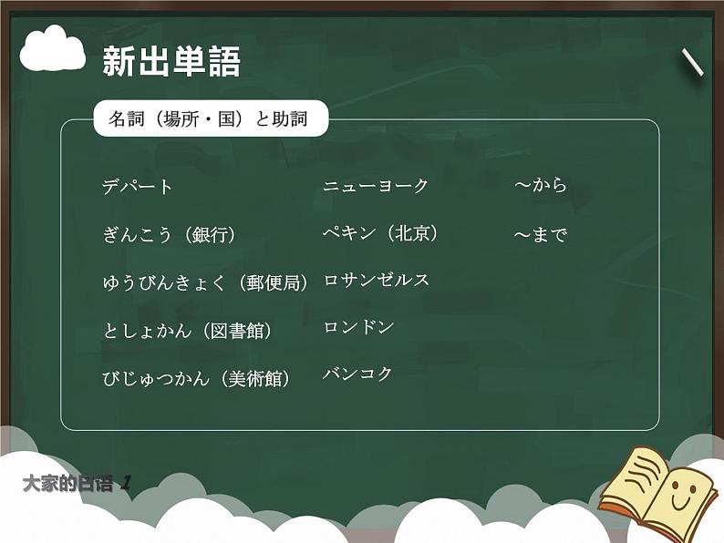 大家的日语初级课件第4课-1回目第5页