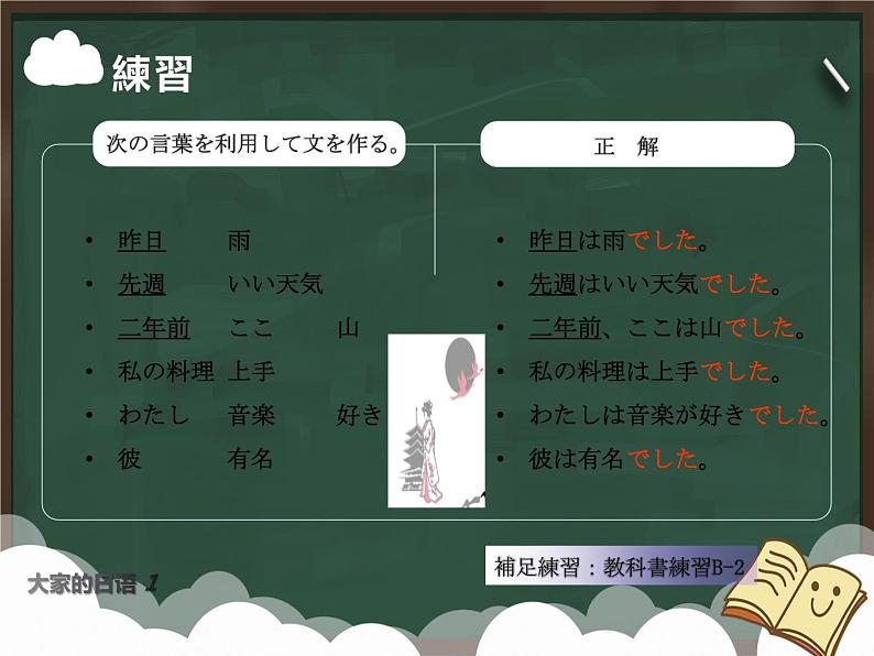 大家的日语初级课件第12课-1回目第6页