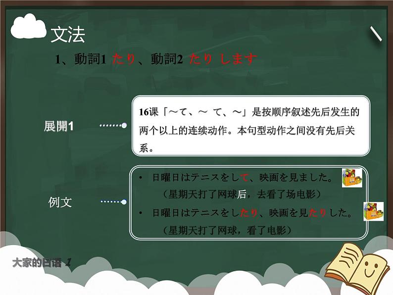 大家的日语初级课件第19课-2回目第6页