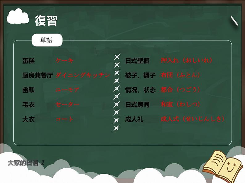 大家的日语初级课件第22课-2回目03