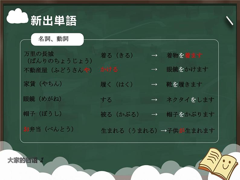 大家的日语初级课件第22课-2回目04