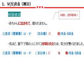 人教版高中日語課件選修2-第15課進(jìn)學(xué)と進(jìn)路