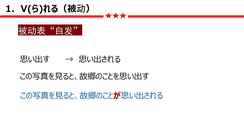 人教版高中日语课件选修2-第15课進学と進路08