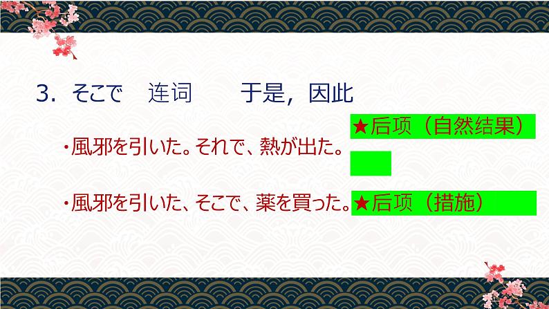 人教版高中日语课件选修1 第1课私の日本語学習05