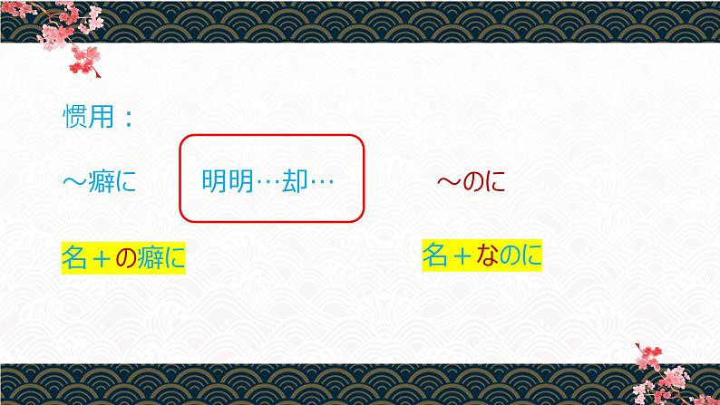 人教版高中日语课件选修1 第1课私の日本語学習08