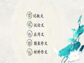 2024届高考日语一轮复习作文题型课件
