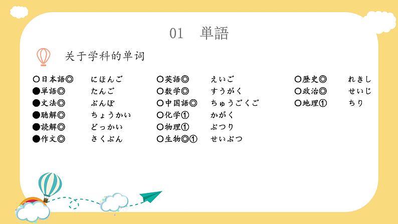 25  これは明日会議で使う資料です  标日下课件03