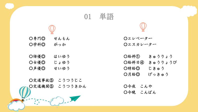 25  これは明日会議で使う資料です  标日下课件04