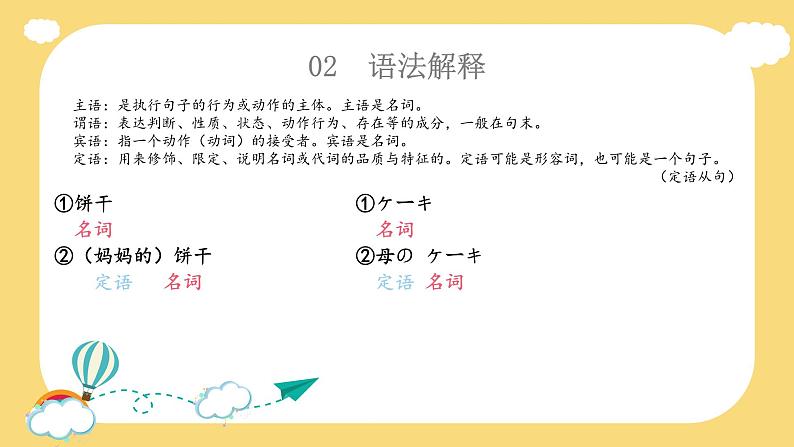 25  これは明日会議で使う資料です  标日下课件07