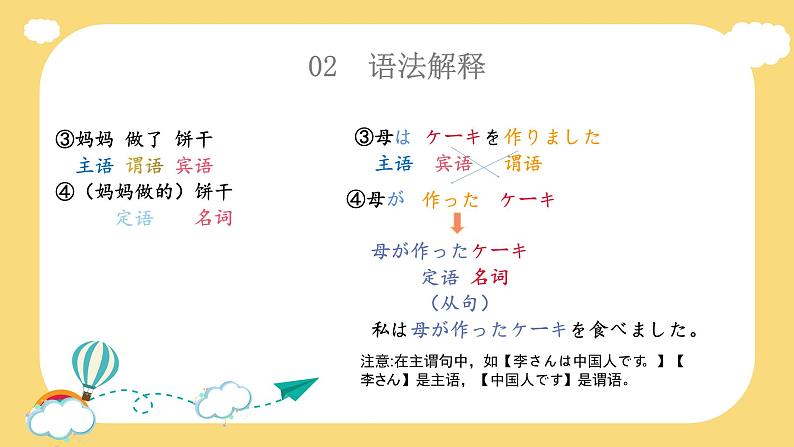 25  これは明日会議で使う資料です  标日下课件08