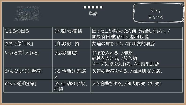 27 子供の時、大きな地震がありました  标日下课件第5页