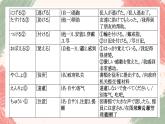 29 電気を消せ  标日下课件高中日语 标日课件
