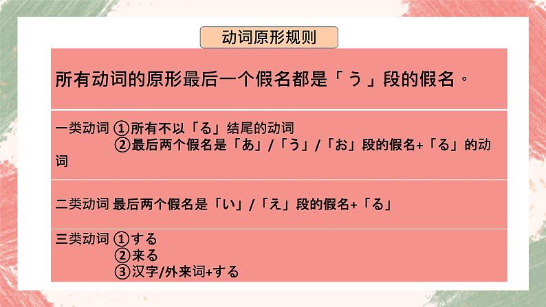 29 電気を消せ  标日下课件高中日语 标日课件08