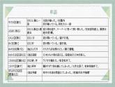 30 もう十一時だから寝よう高中日语 标日课件