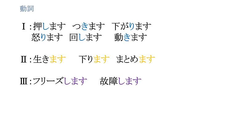 31 このボタンを押すと、高中日语 标日课件05