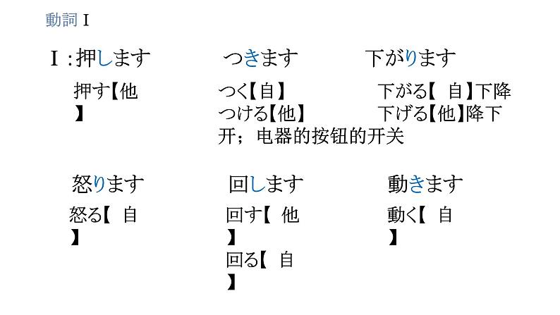 31 このボタンを押すと、高中日语 标日课件06