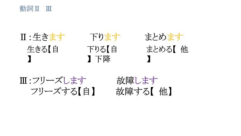 31 このボタンを押すと、高中日语 标日课件07