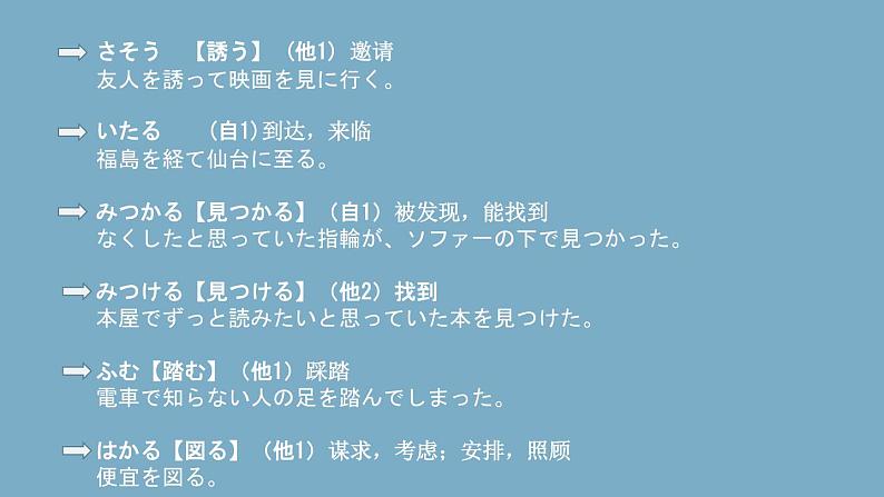 41 李さんは部長にほめられました高中日语 标日课件03